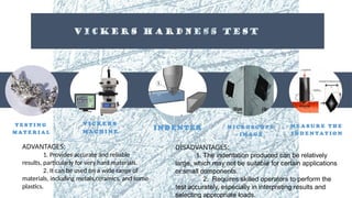 Comprehensive Overview of Hardness Testing Methods for Metals and ...