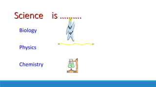 Science is ……….
Biology
Physics
Chemistry
 