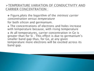  Figure,plots the logarithm of the intrinsic carrier
concentration versus temperature
for both silicon and germanium.
 The concentrations of electrons and holes increase
with temperature because, with rising temperature
 At all temperatures, carrier concentration in Ge is
greater than for Si . This effect is due to germanium’s
smaller band gap thus, for Ge, at any given
temperature more electrons will be excited across its
band gap.
 