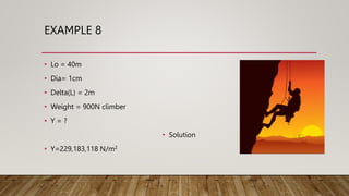 material science 2 .pptx