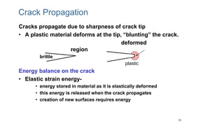 11
11
Crack Propagation
Cracks propagate due to sharpness of crack tip
• A plastic material deforms at the tip, “blunting” the crack.
deformed
region
brittle
Energy balance on the crack
• Elastic strain energy-
• energy stored in material as it is elastically deformed
• this energy is released when the crack propagates
• creation of new surfaces requires energy
plastic
 