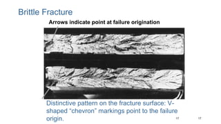 17
17
Brittle Fracture
Arrows indicate point at failure origination
Distinctive pattern on the fracture surface: V-
shaped “chevron” markings point to the failure
origin.
 