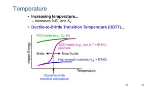 30
30
• Increasing temperature...
-- increases %EL and Kc
• Ductile-to-Brittle Transition Temperature (DBTT)...
Temperature
BCC metals (e.g., iron at T < 914°C)
Impact
Energy
Temperature
High strength materials (sy > E/150)
polymers
More Ductile
Brittle
Ductile-to-brittle
transition temperature
FCC metals (e.g., Cu, Ni)
 