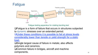 31
Fatigue
Fatigue is a form of failure that occurs in structures subjected
to dynamic stresses over an extended period.
Under these conditions it is possible to fail at stress levels
considerably lower than tensile or yield strength for a static
load.
Single largest cause of failure in metals; also affects
polymers and ceramics.
Common failure in bridges, aircraft and machine
components.
Fatigue testing apparatus for rotating bending test
 