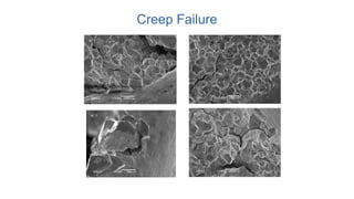 Creep Failure
 