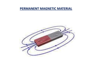 PERMANENT MAGNETIC MATERIAL
 