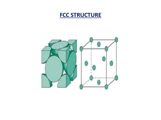 FCC STRUCTURE
 