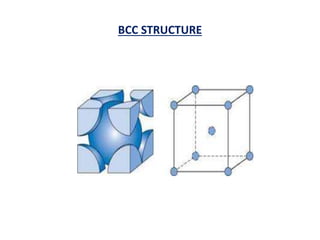 BCC STRUCTURE
 