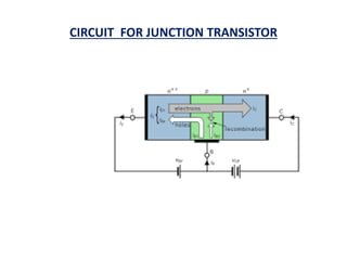 CIRCUIT FOR JUNCTION TRANSISTOR
 