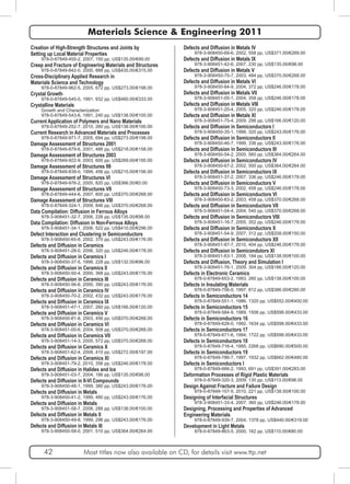 Materials Science & Engineering 2011 
Creation of High-Strength Structures and Joints by 
Setting up Local Material Properties 
978-0-87849-455-2, 2007, 150 pp, US$135.00/€99.00 
Creep and Fracture of Engineering Materials and Structures 
978-0-87849-842-0, 2000, 888 pp, US$435.00/€315.00 
Cross-Disciplinary Applied Research in 
Materials Science and Technology 
978-0-87849-962-5, 2005, 672 pp, US$273.00/€198.00 
Crystal Growth 
978-0-87849-545-0, 1991, 932 pp, US$460.00/€333.00 
Crystalline Materials 
Growth and Characterization 
978-0-87849-543-6, 1991, 240 pp, US$138.00/€100.00 
Current Application of Polymers and Nano Materials 
978-0-87849-252-7, 2010, 260 pp, US$138.00/€100.00 
Current Research in Advanced Materials and Processes 
978-0-87849-971-7, 2005, 694 pp, US$273.00/€198.00 
Damage Assessment of Structures 2001 
978-0-87849-879-6, 2001, 486 pp, US$218.00/€158.00 
Damage Assessment of Structures 2003 
978-0-87849-922-9, 2003, 600 pp, US$269.00/€195.00 
Damage Assessment of Structures 99 
978-0-87849-839-0, 1999, 456 pp, US$215.00/€156.00 
Damage Assessment of Structures VI 
978-0-87849-976-2, 2005, 820 pp, US$366.00/€0.00 
Damage Assessment of Structures VII 
978-0-87849-444-6, 2007, 800 pp, US$370.00/€268.00 
Damage Assessment of Structures VIII 
978-0-87849-324-1, 2009, 846 pp, US$370.00/€268.00 
Data Compilation: Diffusion in Ferrous Alloys 
978-3-908451-32-7, 2006, 226 pp, US$135.00/€98.00 
Data Compilation: Diffusion in Non-Ferrous Alloys 
978-3-908451-34-1, 2006, 522 pp, US$410.00/€296.00 
Defect Interaction and Clustering in Semiconductors 
978-3-908450-65-8, 2002, 370 pp, US$243.00/€176.00 
Defects and Diffusion in Ceramics 
978-3-908451-28-0, 2006, 320 pp, US$246.00/€178.00 
Defects and Diffusion in Ceramics I 
978-3-908450-37-5, 1998, 228 pp, US$132.00/€96.00 
Defects and Diffusion in Ceramics II 
978-3-908450-50-4, 2000, 368 pp, US$243.00/€176.00 
Defects and Diffusion in Ceramics III 
978-3-908450-56-6, 2000, 390 pp, US$243.00/€176.00 
Defects and Diffusion in Ceramics IV 
978-3-908450-70-2, 2002, 432 pp, US$243.00/€176.00 
Defects and Diffusion in Ceramics IX 
978-3-908451-47-1, 2007, 260 pp, US$166.00/€120.00 
Defects and Diffusion in Ceramics V 
978-3-908450-81-8, 2003, 456 pp, US$370.00/€268.00 
Defects and Diffusion in Ceramics VI 
978-3-908451-00-6, 2004, 508 pp, US$370.00/€268.00 
Defects and Diffusion in Ceramics VII 
978-3-908451-14-3, 2005, 572 pp, US$370.00/€268.00 
Defects and Diffusion in Ceramics X 
978-3-908451-62-4, 2008, 410 pp, US$272.00/€197.00 
Defects and Diffusion in Ceramics XI 
978-3-908451-79-2, 2010, 356 pp, US$246.00/€178.00 
Defects and Diffusion in Halides and Ice 
978-3-908451-03-7, 2004, 186 pp, US$135.00/€98.00 
Defects and Diffusion in II-VI Compounds 
978-3-908450-48-1, 1999, 380 pp, US$243.00/€176.00 
Defects and Diffusion in Metals 
978-3-908450-41-2, 1999, 480 pp, US$243.00/€176.00 
Defects and Diffusion in Metals 
978-3-908451-58-7, 2008, 288 pp, US$138.00/€100.00 
Defects and Diffusion in Metals II 
978-3-908450-49-8, 1999, 296 pp, US$243.00/€176.00 
Defects and Diffusion in Metals III 
978-3-908450-58-0, 2001, 510 pp, US$364.00/€264.00 
Defects and Diffusion in Metals IV 
978-3-908450-69-6, 2002, 558 pp, US$371.00/€269.00 
Defects and Diffusion in Metals IX 
978-3-908451-42-6, 2007, 230 pp, US$135.00/€98.00 
Defects and Diffusion in Metals V 
978-3-908450-75-7, 2003, 484 pp, US$370.00/€268.00 
Defects and Diffusion in Metals VI 
978-3-908450-84-9, 2004, 372 pp, US$246.00/€178.00 
Defects and Diffusion in Metals VII 
978-3-908451-05-1, 2004, 358 pp, US$246.00/€178.00 
Defects and Diffusion in Metals VIII 
978-3-908451-20-4, 2005, 320 pp, US$246.00/€178.00 
Defects and Diffusion in Metals XI 
978-3-908451-75-4, 2009, 298 pp, US$166.00/€120.00 
Defects and Diffusion in Semiconductors I 
978-3-908450-35-1, 1998, 320 pp, US$243.00/€176.00 
Defects and Diffusion in Semiconductors II 
978-3-908450-46-7, 1999, 336 pp, US$243.00/€176.00 
Defects and Diffusion in Semiconductors III 
978-3-908450-54-2, 2000, 560 pp, US$364.00/€264.00 
Defects and Diffusion in Semiconductors IV 
978-3-908450-67-2, 2002, 500 pp, US$364.00/€264.00 
Defects and Diffusion in Semiconductors IX 
978-3-908451-37-2, 2007, 336 pp, US$246.00/€178.00 
Defects and Diffusion in Semiconductors V 
978-3-908450-73-3, 2002, 458 pp, US$246.00/€178.00 
Defects and Diffusion in Semiconductors VI 
978-3-908450-83-2, 2003, 458 pp, US$370.00/€268.00 
Defects and Diffusion in Semiconductors VII 
978-3-908451-04-4, 2004, 540 pp, US$370.00/€268.00 
Defects and Diffusion in Semiconductors VIII 
978-3-908451-16-7, 2005, 352 pp, US$246.00/€178.00 
Defects and Diffusion in Semiconductors X 
978-3-908451-54-9, 2007, 312 pp, US$208.00/€150.00 
Defects and Diffusion in Semiconductors XII 
978-3-908451-87-7, 2010, 404 pp, US$246.00/€178.00 
Defects and Diffusion in Semicondutors XI 
978-3-908451-63-1, 2008, 184 pp, US$138.00/€100.00 
Defects and Diffusion, Theory and Simulation I 
978-3-908451-76-1, 2009, 304 pp, US$166.00/€120.00 
Defects in Electronic Ceramics 
978-0-87849-653-2, 1993, 260 pp, US$138.00/€100.00 
Defects in Insulating Materials 
978-0-87849-756-0, 1997, 812 pp, US$386.00/€280.00 
Defects in Semiconductors 14 
978-0-87849-551-1, 1986, 1320 pp, US$552.00/€400.00 
Defects in Semiconductors 15 
978-0-87849-584-9, 1989, 1506 pp, US$598.00/€433.00 
Defects in Semiconductors 16 
978-0-87849-628-0, 1992, 1634 pp, US$598.00/€433.00 
Defects in Semiconductors 17 
978-0-87849-671-6, 1994, 1722 pp, US$598.00/€433.00 
Defects in Semiconductors 18 
978-0-87849-716-4, 1995, 2268 pp, US$690.00/€500.00 
Defects in Semiconductors 19 
978-0-87849-786-7, 1997, 1932 pp, US$662.00/€480.00 
Defects in Semiconductors I 
978-0-87849-666-2, 1993, 691 pp, US$391.00/€283.00 
Deformation Processes of Rigid Plastic Materials 
978-0-87849-320-3, 2009, 130 pp, US$113.00/€98.00 
Design Against Fracture and Failure Design 
978-0-87849-157-5, 2010, 221 pp, US$138.00/€100.00 
Designing of Interfacial Structures 
978-3-908451-33-4, 2007, 360 pp, US$246.00/€178.00 
Designing, Processing and Properties of Advanced 
Engineering Materials 
978-0-87849-939-7, 2004, 1378 pp, US$440.00/€319.00 
Development in Light Metals 
978-0-87849-863-5, 2000, 162 pp, US$110.00/€80.00 
42 Most titles now also available on CD, for details visit www.ttp.net 
 