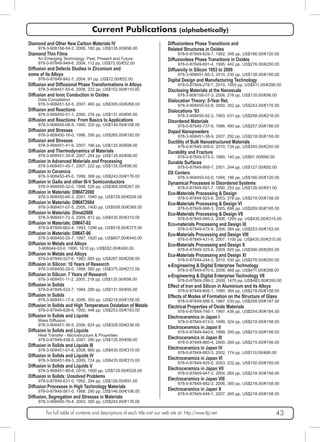 Current Publications (alphabetically) 
Diamond and Other New Carbon Materials IV 
978-3-908158-04-2, 2006, 182 pp, US$135.00/€98.00 
Diamond Thin Films 
An Emerging Technology: Past, Present and Future 
978-0-87849-949-6, 2004, 112 pp, US$72.00/€52.00 
Diffusion and Defects Studies in Zirconium and 
some of its Alloys 
978-0-87849-942-7, 2004, 91 pp, US$72.00/€52.00 
Diffusion and Diffusional Phase Transformations in Alloys 
978-3-908451-55-6, 2008, 222 pp, US$152.00/€110.00 
Diffusion and Ionic Conduction in Oxides 
Data Compilation 
978-3-908451-52-5, 2007, 460 pp, US$395.00/€268.00 
Diffusion and Reactions 
978-3-908450-51-1, 2000, 276 pp, US$131.00/€95.00 
Diffusion and Reactions: From Basics to Applications 
978-3-908450-08-5, 1995, 320 pp, US$149.00/€108.00 
Diffusion and Stresses 
978-3-908450-16-0, 1996, 356 pp, US$265.00/€192.00 
Diffusion and Stresses 
978-3-908451-41-9, 2007, 186 pp, US$135.00/€98.00 
Diffusion and Thermodynamics of Materials 
978-3-908451-35-8, 2007, 254 pp, US$135.00/€98.00 
Diffusion in Advanced Materials and Processing 
978-3-908451-45-7, 2007, 222 pp, US$135.00/€98.00 
Diffusion in Ceramics 
978-3-908450-45-0, 1999, 388 pp, US$243.00/€176.00 
Diffusion in GaAs and other III-V Semiconductors 
978-3-908450-32-0, 1998, 520 pp, US$368.00/€267.00 
Diffusion in Materials: DIMAT2000 
978-3-908450-60-3, 2001, 1940 pp, US$729.00/€528.00 
Diffusion in Materials: DIMAT2004 
978-3-908451-07-5, 2005, 1400 pp, US$509.00/€368.00 
Diffusion in Materials: Dimat2008 
978-3-908451-72-3, 2009, 812 pp, US$435.00/€315.00 
Diffusion in Materials: DIMAT-92 
978-0-87849-662-4, 1993, 1288 pp, US$518.00/€375.00 
Diffusion in Materials: DIMAT-96 
978-3-908450-20-7, 1997, 1820 pp, US$607.00/€440.00 
Diffusion in Metals and Alloys 
3-908044-03-0, 1990, 1610 pp, US$552.00/€400.00 
Diffusion in Metals and Alloys 
978-0-87849-527-6, 1983, 685 pp, US$287.00/€208.00 
Diffusion in Silicon: 10 Years of Research 
978-3-908450-29-0, 1998, 560 pp, US$375.00/€272.00 
Diffusion in Silicon: 7 Years of Research 
978-3-908451-11-2, 2005, 218 pp, US$135.00/€98.00 
Diffusion in Solids 
978-0-87849-533-7, 1984, 290 pp, US$131.00/€95.00 
Diffusion in Solids 
978-3-908451-17-4, 2006, 300 pp, US$218.00/€158.00 
Diffusion in Solids and High Temperature Oxidation of Metals 
978-0-87849-626-6, 1992, 446 pp, US$253.00/€183.00 
Diffusion in Solids and Liquids 
Mass Diffusion 
978-3-908451-36-5, 2006, 624 pp, US$328.00/€238.00 
Diffusion in Solids and Liquids 
Heat Transfer - Microstructure & Properties 
978-0-87849-438-5, 2007, 280 pp, US$135.00/€99.00 
Diffusion in Solids and Liquids III 
978-3-908451-51-8, 2008, 860 pp, US$435.00/€315.00 
Diffusion in Solids and Liquids IV 
978-3-908451-69-3, 2009, 724 pp, US$435.00/€315.00 
Diffusion in Solids and Liquids V 
978-3-908451-80-8, 2010, 1600 pp, US$729.00/€528.00 
Diffusion in Solids: Unsolved Problems 
978-0-87849-631-0, 1992, 294 pp, US$126.00/€91.00 
Diffusion Processes in High Technology Materials 
978-0-87849-561-0, 1988, 290 pp, US$146.00/€106.00 
Diffusion, Segregation and Stresses in Materials 
978-3-908450-76-4, 2003, 350 pp, US$243.00/€176.00 
Diffusionless Phase Transitions and 
Related Structures in Oxides 
978-0-87849-629-7, 1992, 348 pp, US$166.00/€120.00 
Diffusionless Phase Transitions in Oxides 
978-0-87849-691-4, 1995, 442 pp, US$276.00/€200.00 
Diffusivity in Silicon 1953 to 2009 
978-3-908451-85-3, 2010, 230 pp, US$138.00/€100.00 
Digital Design and Manufacturing Technology 
978-0-87849-278-7, 2010, 1050 pp, US$411.00/€298.00 
Disclosing Materials at the Nanoscale 
978-3-908158-07-3, 2006, 218 pp, US$135.00/€98.00 
Dislocation Theory: 5-Year Ret. 
978-3-908450-52-8, 2000, 352 pp, US$243.00/€176.00 
Dislocations ‘93 
978-3-908450-02-3, 1993, 631 pp, US$298.00/€216.00 
Disordered Materials 
978-0-87849-737-9, 1996, 480 pp, US$257.00/€186.00 
Doped Nanopowders 
978-3-908451-38-9, 2007, 292 pp, US$218.00/€158.00 
Ductility of Bulk Nanostructured Materials 
978-0-87849-305-0, 2010, 734 pp, US$345.00/€250.00 
Durability and Fracture 
978-0-87849-573-3, 1989, 140 pp, US$91.00/€66.00 
Durable Surfaces 
978-0-87849-869-7, 2001, 244 pp, US$127.00/€92.00 
DX Centers 
978-3-908450-03-0, 1994, 186 pp, US$166.00/€120.00 
Dynamical Processes in Disordered Systems 
978-0-87849-591-7, 1990, 252 pp, US$126.00/€91.00 
Eco-Materials Processing & Design 
978-0-87849-923-6, 2003, 378 pp, US$218.00/€158.00 
Eco-Materials Processing & Design VI 
978-0-87849-966-3, 2005, 698 pp, US$269.00/€195.00 
Eco-Materials Processing & Design VII 
978-0-87849-995-3, 2006, 1200 pp, US$435.00/€315.00 
Eco-materials Processing and Design IX 
978-0-87849-472-9, 2008, 384 pp, US$253.00/€183.00 
Eco-Materials Processing and Design VIII 
978-0-87849-431-6, 2007, 1100 pp, US$435.00/€315.00 
Eco-Materials Processing and Design X 
978-0-87849-325-8, 2009, 820 pp, US$366.00/€265.00 
Eco-Materials Processing and Design XI 
978-0-87849-244-2, 2010, 530 pp, US$276.00/€200.00 
e-Engineering & Digital Enterprise Technology 
978-0-87849-470-5, 2008, 968 pp, US$411.00/€298.00 
e-Engineering & Digital Enterprise Technology VII 
978-0-87849-299-2, 2009, 1470 pp, US$483.00/€350.00 
Effect of Iron and Silicon in Aluminium and its Alloys 
978-0-87849-605-1, 1990, 384 pp, US$218.00/€158.00 
Effects of Modes of Formation on the Structure of Glass 
978-0-87849-566-5, 1987, 530 pp, US$258.00/€187.00 
Electrical Properties of Oxide Materials 
978-0-87849-746-1, 1997, 436 pp, US$254.00/€184.00 
Electroceramics in Japan I 
978-0-87849-813-0, 1999, 324 pp, US$218.00/€158.00 
Electroceramics in Japan II 
978-0-87849-840-6, 1999, 300 pp, US$215.00/€156.00 
Electroceramics in Japan III 
978-0-87849-860-4, 2000, 260 pp, US$215.00/€156.00 
Electroceramics in Japan IV 
978-0-87849-883-3, 2002, 174 pp, US$110.00/€80.00 
Electroceramics in Japan VI 
978-0-87849-925-0, 2003, 222 pp, US$150.00/€109.00 
Electroceramics in Japan VII 
978-0-87849-947-2, 2004, 264 pp, US$218.00/€158.00 
Electroceramics in Japan VIII 
978-0-87849-982-3, 2006, 300 pp, US$218.00/€158.00 
Electroceramics in Japan X 
978-0-87849-449-1, 2007, 265 pp, US$218.00/€158.00 
For full table of contents and descriptions of each title visit our web site at: http://www.ttp.net 43 
 