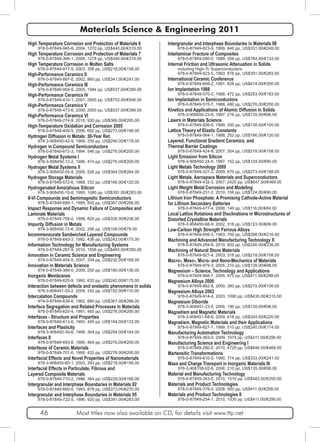 Materials Science & Engineering 2011 
High Temperature Corrosion and Protection of Materials 6 
978-0-87849-945-8, 2004, 1270 pp, US$440.00/€319.00 
High Temperature Corrosion and Protection of Materials 7 
978-0-87849-366-1, 2008, 1278 pp, US$440.00/€319.00 
High Temperature Corrosion in Molten Salts 
978-0-87849-917-5, 2003, 358 pp, US$218.00/€158.00 
High-Performance Ceramics II 
978-0-87849-897-0, 2002, 860 pp, US$341.00/€247.00 
High-Performance Ceramics III 
978-0-87849-959-5, 2005, 1984 pp, US$537.00/€389.00 
High-Performance Ceramics IV 
978-0-87849-410-1, 2007, 2800 pp, US$753.00/€546.00 
High-Performance Ceramics V 
978-0-87849-473-6, 2008, 2000 pp, US$537.00/€389.00 
High-Performance Ceramics VI 
978-0-87849-274-9, 2010, 930 pp, US$366.00/€265.00 
High-Temperature Oxidation and Corrosion 2005 
978-0-87849-409-5, 2006, 692 pp, US$273.00/€198.00 
Hydrogen Diffusion in Metals: 30-Year Ret. 
978-3-908450-42-9, 1999, 330 pp, US$246.00/€178.00 
Hydrogen in Compound Semiconductors 
978-0-87849-672-3, 1994, 546 pp, US$276.00/€200.00 
Hydrogen Metal Systems I 
978-3-908450-12-2, 1996, 474 pp, US$276.00/€200.00 
Hydrogen Metal Systems II 
978-3-908450-55-9, 2000, 526 pp, US$364.00/€264.00 
Hydrogen Storage Materials 
978-0-87849-572-6, 1988, 332 pp, US$166.00/€120.00 
Hydrogenated Amorphous Silicon 
978-3-908450-10-8, 1995, 1080 pp, US$391.00/€283.00 
II-VI Compounds and Semimagnetic Semiconductors 
978-0-87849-689-1, 1995, 830 pp, US$367.00/€266.00 
Impact Response and Dynamic Failure of Composites and 
Laminate Materials 
978-0-87849-769-0, 1998, 820 pp, US$326.00/€236.00 
Impurity Diffusion in Metals 
978-3-908450-72-6, 2002, 206 pp, US$108.00/€78.00 
Incommensurate Sandwiched Layered Compounds 
978-0-87849-643-3, 1992, 436 pp, US$242.00/€175.00 
Information Technology for Manufacturing Systems 
978-0-87849-287-9, 2010, 1556 pp, US$483.00/€350.00 
Innovation in Ceramic Science and Engineering 
978-0-87849-454-5, 2007, 334 pp, US$232.00/€168.00 
Innovation in Materials Science 
978-0-87849-389-0, 2008, 250 pp, US$180.00/€130.00 
Inorganic Membranes 
978-0-87849-625-9, 1992, 632 pp, US$242.00/€175.00 
Interaction between defects and anelastic phenomena in solids 
978-3-908451-53-2, 2008, 242 pp, US$152.00/€110.00 
Intercalation Compounds 
978-0-87849-639-6, 1992, 880 pp, US$367.00/€266.00 
Interface Segregation and Related Processes in Materials 
978-0-87849-620-4, 1991, 460 pp, US$276.00/€200.00 
Interfaces - Structure and Properties 
978-0-87849-613-6, 1993, 400 pp, US$184.00/€133.00 
Interfaces and Plasticity 
978-3-908450-30-6, 1998, 304 pp, US$254.00/€184.00 
Interfaces II 
978-0-87849-693-8, 1995, 464 pp, US$276.00/€200.00 
Interfaces of Ceramic Materials 
978-0-87849-701-0, 1995, 432 pp, US$276.00/€200.00 
Interfacial Effects and Novel Properties of Nanomaterials 
978-3-908450-80-1, 2003, 393 pp, US$218.00/€158.00 
Interfacial Effects in Particulate, Fibrous and 
Layered Composite Materials 
978-0-87849-710-2, 1996, 384 pp, US$229.00/€166.00 
Intergranular and Interphase Boundaries in Materials 92 
978-0-87849-660-0, 1993, 878 pp, US$373.00/€270.00 
Intergranular and Interphase Boundaries in Materials 95 
978-0-87849-722-5, 1996, 920 pp, US$391.00/€283.00 
Intergranular and Interphase Boundaries in Materials 98 
978-0-87849-823-9, 1999, 840 pp, US$331.00/€240.00 
Interlaminar Fracture of Composites 
978-0-87849-590-0, 1989, 358 pp, US$184.00/€133.00 
Internal Friction and Ultrasonic Attenuation in Solids 
including High-Tc Superconductors 
978-0-87849-623-5, 1993, 876 pp, US$391.00/€283.00 
International Ceramic Conference 
978-0-87849-608-2, 1991, 828 pp, US$414.00/€300.00 
Ion Implantation 1988 
978-0-87849-570-2, 1988, 472 pp, US$253.00/€183.00 
Ion Implantation in Semiconductors 
978-0-87849-575-7, 1988, 480 pp, US$276.00/€200.00 
Kinetics and Applications of Atomic Diffusion in Solids 
978-3-908450-23-8, 1997, 216 pp, US$135.00/€98.00 
Lasers in Materials Science 
978-0-87849-826-0, 1999, 300 pp, US$138.00/€100.00 
Lattice Theory of Elastic Constants 
978-0-87849-564-1, 1988, 252 pp, US$166.00/€120.00 
Layered, Functional Gradient Ceramics, and 
Thermal Barrier Coatings 
978-0-87849-424-8, 2007, 304 pp, US$218.00/€158.00 
Light Emission from Silicon 
978-3-908450-24-5, 1997, 152 pp, US$124.00/€90.00 
Light Metals Technology 2009 
978-0-87849-327-2, 2009, 670 pp, US$273.00/€198.00 
Light Metals, Aerospace Materials and Superconductors 
978-0-87849-432-3, 2007, 2420 pp, US$647.00/€469.00 
Light Weight Metal Corrosion and Modeling 
978-0-87849-231-2, 2010, 158 pp, US$124.00/€90.00 
Lithium Iron Phosphate: A Promising Cathode-Active Material 
for Lithium Secondary Batteries 
978-0-87849-477-4, 2008, 140 pp, US$116.00/€84.00 
Local Lattice Rotations and Disclinations in Microstructures of 
Distorted Crystalline Materials 
978-3-908450-68-9, 2002, 318 pp, US$123.00/€89.00 
Low-Carbon High Strength Ferrous Alloys 
978-0-87849-656-3, 1993, 700 pp, US$298.00/€216.00 
Machining and Advanced Manufacturing Technology X 
978-0-87849-284-8, 2010, 602 pp, US$326.00/€236.00 
Machining of Natural Stone Materials 
978-0-87849-927-4, 2003, 318 pp, US$218.00/€158.00 
Macro-, Meso-, Micro- and Nano-Mechanics of Materials 
978-0-87849-979-3, 2005, 210 pp, US$135.00/€98.00 
Magnesium – Science, Technology and Applications 
978-0-87849-968-7, 2005, 975 pp, US$411.00/€298.00 
Magnesium Alloys 2000 
978-0-87849-862-8, 2000, 380 pp, US$215.00/€156.00 
Magnesium Alloys 2003 
978-0-87849-914-4, 2003, 1090 pp, US$435.00/€315.00 
Magnesium Diboride 
978-3-908451-23-5, 2006, 190 pp, US$135.00/€98.00 
Magnetism and Magnetic Materials 
978-3-908451-68-6, 2009, 618 pp, US$304.00/€220.00 
Magnetism, Magnetic Materials and their Applications 
978-0-87849-827-7, 1999, 510 pp, US$240.00/€174.00 
Manufacturing Automation Technology 
978-0-87849-363-0, 2009, 1074 pp, US$411.00/€298.00 
Manufacturing Science and Engineering I 
978-0-87849-280-0, 2010, 4720 pp, US$646.00/€468.00 
Martensitic Transformations 
978-0-87849-610-5, 1990, 714 pp, US$333.00/€241.00 
Mass and Charge Transport in Inorganic Materials III 
978-3-908158-02-8, 2006, 210 pp, US$135.00/€98.00 
Material and Manufacturing Technology 
978-0-87849-243-5, 2010, 1510 pp, US$483.00/€350.00 
Materials and Product Technologies 
978-0-87849-376-0, 2008, 950 pp, US$411.00/€298.00 
Materials and Product Technologies II 
978-0-87849-254-1, 2010, 1030 pp, US$411.00/€298.00 
46 Most titles now also available on CD, for details visit www.ttp.net 
 