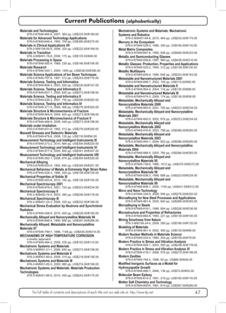 Current Publications (alphabetically) 
Materials and Technologies 
978-0-87849-460-6, 2007, 364 pp, US$233.00/€169.00 
Materials for Advanced Technology Applications 
978-0-87849-646-4, 1992, 704 pp, US$380.00/€275.00 
Materials in Clinical Applications VII 
978-3-908158-05-9, 2006, 320 pp, US$232.00/€168.00 
Materials in Transition 
978-3-908451-19-8, 2006, 170 pp, US$135.00/€98.00 
Materials Processing in Space 
978-0-87849-592-4, 1989, 230 pp, US$146.00/€106.00 
Materials Research 
978-0-87849-340-1, 2009, 1450 pp, US$538.00/€390.00 
Materials Science Applications of Ion Beam Techniques 
978-0-87849-767-6, 1997, 512 pp, US$243.00/€176.00 
Materials Science, Testing and Informatics 
978-0-87849-908-3, 2003, 520 pp, US$230.00/€167.00 
Materials Science, Testing and Informatics II 
978-0-87849-957-1, 2005, 620 pp, US$273.00/€198.00 
Materials Science, Testing and Informatics II 
978-0-87849-426-2, 2007, 750 pp, US$366.00/€265.00 
Materials Science, Testing and Informatics IV 
978-0-87849-371-5, 2008, 466 pp, US$276.00/€200.00 
Materials Structure & Micromechanics of Fracture 
978-0-87849-964-9, 2005, 425 pp, US$273.00/€198.00 
Materials Structure & Micromechanics of Fracture V 
978-0-87849-469-9, 2008, 448 pp, US$273.00/€198.00 
Materials under Irradiation 
978-0-87849-651-8, 1992, 512 pp, US$276.00/€200.00 
Maxwell Stresses and Dielectric Materials 
978-0-87849-479-8, 2008, 120 pp, US$116.00/€84.00 
Measurement Technology and Intelligent Instruments IX 
978-0-87849-273-2, 2010, 664 pp, US$304.00/€220.00 
Measurement Technology and Intelligent Instruments VI 
978-0-87849-977-9, 2005, 800 pp, US$341.00/€247.00 
Measurement Technology and Intelligent Instruments VIII 
978-0-87849-382-1, 2008, 674 pp, US$304.00/€220.00 
Mechanical Alloying 
978-0-87849-633-4, 1992, 840 pp, US$345.00/€251.00 
Mechanical Behaviour of Metals at Extremely High Strain Rates 
978-0-87849-528-3, 1986, 250 pp, US$138.00/€100.00 
Mechanical Properties of Solids XI 
978-0-87849-303-6, 2010, 182 pp, US$138.00/€100.00 
Mechanical Spectroscopy 2001 
978-0-87849-876-5, 2001, 724 pp, US$323.00/€234.00 
Mechanical Spectroscopy II 
978-3-908450-74-0, 2003, 380 pp, US$246.00/€178.00 
Mechanical Spectroscopy III 
978-3-908451-24-2, 2006, 330 pp, US$232.00/€168.00 
Mechanical Stress Evaluation by Neutrons and Synchrotron 
Radiation 
978-0-87849-258-9, 2010, 400 pp, US$228.00/€165.00 
Mechanically Alloyed and Nanocrystalline Materials 94 
978-0-87849-688-4, 1995, 890 pp, US$367.00/€266.00 
Mechanically Alloyed, Metastable and Nanocrystalline 
Materials 97 
978-0-87849-799-7, 1998, 1148 pp, US$435.00/€315.00 
MECHANISMS OF HIGH TEMPERATURE CORROSION 
a kinetic approach 
978-0-87849-484-2, 2008, 335 pp, US$152.00/€110.00 
Mechatronic Systems and Materials 
978-3-908451-21-1, 2006, 650 pp, US$273.00/€198.00 
Mechatronic Systems and Materials II 
978-3-908451-60-0, 2009, 310 pp, US$218.00/€158.00 
Mechatronic Systems and Materials III 
978-3-908451-65-5, 2009, 980 pp, US$274.00/€198.00 
Mechatronic Systems and Materials: Materials Production 
Technologies 
978-3-908451-86-0, 2010, 450 pp, US$242.00/€175.00 
Mechatronic Systems and Materials: Mechatronic 
Systems and Robotics 
978-3-908451-84-6, 2010, 464 pp, US$242.00/€175.00 
Mercury in the Ecosystem 
978-0-87849-529-0, 1986, 340 pp, US$160.00/€116.00 
Metal Matrix Composites 
978-0-87849-697-6, 1995, 928 pp, US$460.00/€333.00 
Metallic and Semiconducting Glasses 
978-0-87849-556-6, 1987, 960 pp, US$436.00/€316.00 
Metallic Glasses: Production, Properties and Applications 
978-0-87849-525-2, 1984, 312 pp, US$138.00/€100.00 
Metallic Multilayers 
978-0-87849-609-9, 1990, 648 pp, US$253.00/€183.00 
Metastable and Nanostructured Materials 2001 
978-0-87849-898-7, 2002, 145 pp, US$110.00/€80.00 
Metastable and Nanostructured Materials II 
978-0-87849-954-0, 2004, 116 pp, US$135.00/€98.00 
Metastable and Nanostructured Materials III 
978-0-87849-474-3, 2008, 174 pp, US$136.00/€99.00 
Metastable, Mechanically Alloyed and 
Nanocrystalline Materials 2000 
978-0-87849-865-9, 2001, 700 pp, US$323.00/€234.00 
Metastable, Mechanically Alloyed and Nanocrystalline 
Materials 2001 
978-0-87849-892-5, 2002, 676 pp, US$323.00/€234.00 
Metastable, Mechanically Alloyed and 
Nanocrystalline Materials 2002 
978-0-87849-916-8, 2003, 798 pp, US$366.00/€265.00 
Metastable, Mechanically Alloyed and 
Nanocrystalline Materials 2003 
978-0-87849-944-1, 2004, 822 pp, US$366.00/€265.00 
Metastable, Mechanically Alloyed and Nanocrystalline 
Materials 2004 
978-0-87849-988-5, 2005, 760 pp, US$366.00/€265.00 
Metastable, Mechanically Alloyed and 
Nanocrystalline Materials 95 
978-0-87849-738-6, 1996, 1012 pp, US$375.00/€272.00 
Metastable, Mechanically Alloyed and 
Nanocrystalline Materials 98 
978-0-87849-838-3, 1999, 688 pp, US$323.00/€234.00 
Metastable, Mechanically Alloyed and 
Nanocrystalline Materials 99 
978-0-87849-858-1, 2000, 1100 pp, US$431.00/€312.00 
Micro and Nano Technology 
978-0-87849-339-5, 2009, 506 pp, US$276.00/€200.00 
Microalloying for New Steel Processes and Applications 
978-0-87849-981-6, 2005, 840 pp, US$366.00/€265.00 
Microalloying in Steels 
978-0-87849-816-1, 1998, 604 pp, US$326.00/€236.00 
Microstructure and Properties of Refractories 
978-0-87849-664-8, 1993, 221 pp, US$138.00/€100.00 
Mining Smartness from Nature 
978-3-908158-24-0, 2009, 290 pp, US$166.00/€120.00 
Modeling of Materials 
978-0-87849-901-4, 2002, 300 pp, US$135.00/€98.00 
Modern Nuclear Methods in Materials Science 
978-0-87849-534-4, 1984, 204 pp, US$109.00/€79.00 
Modern Practice in Stress and Vibration Analysis 
978-0-87849-928-1, 2003, 550 pp, US$246.00/€178.00 
Modern Practice in Stress and Vibration Analysis VI 
978-0-87849-418-7, 2006, 576 pp, US$273.00/€198.00 
Modern Zeolites 
978-0-87849-794-2, 1998, 92 pp, US$66.00/€48.00 
Modified Inorganic Surfaces as a Model for 
Hydroxyapatite Growth 
978-0-87849-489-7, 2006, 136 pp, US$72.00/€52.00 
Molecular Beam Epitaxy 
978-0-87849-614-3, 1991, 210 pp, US$160.00/€116.00 
Molten Salt Chemistry and Technology 
978-0-87849-600-6, 1991, 814 pp, US$367.00/€266.00 
For full table of contents and descriptions of each title visit our web site at: http://www.ttp.net 47 
 