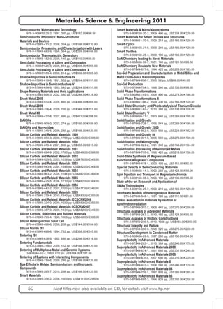 Materials Science & Engineering 2011 
Semiconductor Materials and Technology 
978-3-908450-25-2, 1997, 260 pp, US$132.00/€96.00 
Semiconductor Photonics: Nano-Structured 
Materials and Devices 
978-0-87849-471-2, 2008, 264 pp, US$166.00/€120.00 
Semiconductor Processing and Characterization with Lasers 
978-0-87849-683-9, 1995, 394 pp, US$229.00/€166.00 
Semiconductor Thermoelectric Generators 
978-0-87849-152-0, 2009, 140 pp, US$110.00/€80.00 
Semi-Solid Processing of Alloys and Composites 
978-3-908451-26-6, 2006, 824 pp, US$366.00/€265.00 
Semi-Solid Processing of Alloys and Composites X 
978-3-908451-59-4, 2008, 814 pp, US$366.00/€265.00 
Shallow Impurities in Semiconductors IV 
978-0-87849-619-8, 1991, 502 pp, US$264.00/€191.00 
Shallow Impurities in Semiconductors V 
978-0-87849-654-9, 1993, 540 pp, US$264.00/€191.00 
Shape Memory Materials and their Applications 
978-0-87849-896-3, 2002, 580 pp, US$246.00/€178.00 
Sheet Metal 2005 
978-0-87849-972-4, 2005, 860 pp, US$366.00/€265.00 
Sheet Metal 2009 
978-0-87849-336-4, 2009, 700 pp, US$346.00/€251.00 
Sheet Metal XII 
978-0-87849-437-8, 2007, 990 pp, US$411.00/€298.00 
SiAlONs 
978-0-87849-909-0, 2003, 274 pp, US$150.00/€109.00 
SiAlONs and Non-oxides 
978-0-87849-345-6, 2009, 280 pp, US$166.00/€120.00 
Silicon Carbide and Related Materials 1999 
978-0-87849-854-3, 2000, 1786 pp, US$549.00/€398.00 
Silicon Carbide and Related Materials 2000 
978-0-87849-873-4, 2001, 860 pp, US$435.00/€315.00 
Silicon Carbide and Related Materials 2001 
978-0-87849-894-9, 2002, 1760 pp, US$549.00/€398.00 
Silicon Carbide and Related Materials 2002 
978-0-87849-920-5, 2003, 1036 pp, US$476.00/€345.00 
Silicon Carbide and Related Materials 2003 
978-0-87849-943-4, 2004, 1548 pp, US$482.00/€349.00 
Silicon Carbide and Related Materials 2004 
978-0-87849-963-2, 2005, 1148 pp, US$482.00/€349.00 
Silicon Carbide and Related Materials 2005 
978-0-87849-425-5, 2006, 1710 pp, US$482.00/€349.00 
Silicon Carbide and Related Materials 2006 
978-0-87849-442-2, 2007, 1100 pp, US$477.00/€346.00 
Silicon Carbide and Related Materials 2009 
978-0-87849-279-4, 2010, 1340 pp, US$483.00/€350.00 
Silicon Carbide and Related Materials: ECSCRM2008 
978-0-87849-334-0, 2009, 1030 pp, US$483.00/€350.00 
Silicon Carbide and Related Materials: ICSCRM2007 
978-0-87849-357-9, 2009, 1434 pp, US$482.00/€349.00 
Silicon Carbide, III-Nitrides and Related Materials 
978-0-87849-790-4, 1998, 1606 pp, US$549.00/€398.00 
Silicon Heterojunction Solar Cell 
978-0-87849-486-6, 2006, 208 pp, US$144.00/€104.00 
Silicon Nitride ‘93 
978-0-87849-668-6, 1994, 782 pp, US$338.00/€245.00 
Sintering ‘91 
978-0-87849-638-9, 1992, 680 pp, US$298.00/€216.00 
Sintering Fundamentals 
978-0-87849-318-0, 2009, 152 pp, US$166.00/€120.00 
Sintering of Multiphase Metal and Ceramic Systems 
3-908044-02-2, 1990, 610 pp, US$264.00/€191.00 
Sintering of Systems with Interacting Components 
978-0-87849-150-6, 2009, 290 pp, US$166.00/€120.00 
Size Effects in Metals, Semiconductors and Inorganic 
Compounds 
978-0-87849-265-7, 2010, 266 pp, US$166.00/€120.00 
Smart Materials 
978-0-87849-356-2, 2008, 1000 pp, US$411.00/€298.00 
Smart Materials & Micro/Nanosystems 
978-3-908158-20-2, 2009, 496 pp, US$304.00/€220.00 
Smart Materials for Smart Devices and Structures 
978-3-908451-70-9, 2009, 214 pp, US$166.00/€120.00 
Smart Optics 
978-3-908158-21-9, 2009, 240 pp, US$166.00/€120.00 
Smart Textiles 
978-3-908158-26-4, 2009, 190 pp, US$166.00/€120.00 
Soft Chemistry leading to Novel Materials 
978-3-908450-59-7, 2001, 140 pp, US$121.00/€88.00 
Soft Chemistry Routes to New Materials 
978-0-87849-677-8, 1994, 422 pp, US$253.00/€183.00 
Sol-Gel Preparation and Characterization of Metal-Silica and 
Metal Oxide-Silica Nanocomposites 
978-0-87849-856-7, 2000, 56 pp, US$66.00/€48.00 
Sol-Gel Production 
978-0-87849-784-3, 1998, 240 pp, US$135.00/€98.00 
Solid Phase Transformations 
978-3-908451-49-5, 2008, 490 pp, US$273.00/€198.00 
Solid Phase Transformations II 
978-3-908451-66-2, 2009, 230 pp, US$166.00/€120.00 
Solid State Chemistry and Photocatalysis of Titanium Dioxide 
978-3-908451-82-2, 2010, 360 pp, US$138.00/€100.00 
Solid State Chemistry V 
978-3-908450-77-1, 2003, 640 pp, US$269.00/€195.00 
Solidification and Gravity 
978-0-87849-728-7, 1996, 544 pp, US$269.00/€195.00 
Solidification and Gravity 2000 
978-0-87849-852-9, 2000, 556 pp, US$224.00/€162.00 
Solidification and Gravity IV 
978-0-87849-991-5, 2006, 660 pp, US$273.00/€198.00 
Solidification and Microgravity 
978-0-87849-624-2, 1991, 342 pp, US$144.00/€104.00 
Solidification Processing of Reinforced Metals 
978-0-87849-785-0, 1998, 420 pp, US$218.00/€158.00 
Solid-State Synthesis of Magnesium-Based 
Functional Alloys and Compounds 
978-0-87849-478-1, 2009, 100 pp, US$110.00/€80.00 
Special Defects in Semiconducting Materials 
978-3-908450-44-3, 2000, 284 pp, US$124.00/€90.00 
Spin Injection and Transport in Magnetoelectronics 
978-3-908158-08-0, 2006, 130 pp, US$135.00/€98.00 
State-of-the-art Research and Application of 
SMAs Technologies 
978-3-908158-25-7, 2009, 210 pp, US$166.00/€120.00 
Stochastic Models of Heterogeneous Materials 
978-0-87849-548-1, 1991, 188 pp, US$112.00/€81.00 
Stress evaluation in materials by neutron or 
synchrotron radiation 
978-0-87849-393-7, 2008, 442 pp, US$276.00/€200.00 
Structural Analysis of Advanced Materials 
978-0-87849-263-3, 2010, 182 pp, US$124.00/€90.00 
Structural Analysis of Historic Constructions 
978-0-87849-239-8, 2010, 1336 pp, US$483.00/€350.00 
Structural Integrity and Failure 
978-0-87849-386-9, 2008, 520 pp, US$276.00/€200.00 
Structure Development in Condensed Matter 
978-3-908450-26-9, 1997, 260 pp, US$130.00/€94.00 
Superplasticity in Advanced Materials 
978-0-87849-283-1, 2010, 364 pp, US$246.00/€178.00 
Superplasticity in Advanced Materials 2000 
978-0-87849-874-1, 2001, 660 pp, US$331.00/€240.00 
Superplasticity in Advanced Materials 2006 
978-0-87849-435-4, 2007, 680 pp, US$316.00/€229.00 
Superplasticity in Advanced Materials 8 
978-0-87849-937-3, 2004, 566 pp, US$246.00/€178.00 
Superplasticity in Advanced Materials 94 
978-0-87849-759-1, 1997, 808 pp, US$366.00/€265.00 
Superplasticity in Advanced Materials 95 
978-0-87849-685-3, 1994, 824 pp, US$356.00/€258.00 
50 Most titles now also available on CD, for details visit www.ttp.net 
 