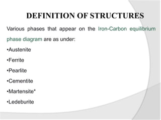 DEFINITION OF STRUCTURES
Various phases that appear on the Iron-Carbon equilibrium
phase diagram are as under:
•Austenite
•Ferrite
•Pearlite
•Cementite
•Martensite*
•Ledeburite
 
