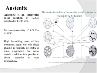 Austenite
Austenite is an interstitial
solid solution of Carbon
dissolved in F.C.C. iron.
Maximum solubility is 2.0 % C at
1130°C.
High formability, most of heat
treatments begin with this single
phase.It is normally not stable at
room temperature. But, under
certain conditions it is possible to
obtain austenite at room
temperature.
The Austenite to ferrite / cementite transformation in
relation to Fe-C diagram
Fjg 9.3 The austenite - ferrite eeiuentitc transformation in relation to the iron carbon diagram.
 