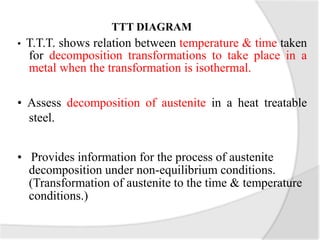 TTT DIAGRAM
• T.T.T. shows relation between temperature & time taken
for decomposition transformations to take place in a
metal when the transformation is isothermal.
• Assess decomposition of austenite in a heat treatable
steel.
• Provides information for the process of austenite
decomposition under non-equilibrium conditions.
(Transformation of austenite to the time & temperature
conditions.)
 