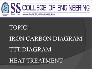 TOPIC:-
IRON CARBON DIAGRAM
TTT DIAGRAM
HEAT TREATMENT
 