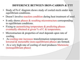DIFFERENCE BETWEEN IRON-CARBON & TTT
• Study of Fe-C diagram shows study of cooled steels under non
equilibrium conditions.
• Doesn’t involve reaction condition during heat treatment of steel.
• It only shows phases & resulting microstructure corresponding
to equilibrium conditions.
• Fixing to austenitizing temperature & predicting phases
eventually obtained at given % of C & temperature.
• Microstructure & properties of steel depends upon rate of
cooling.
• As cooling rate increases transformation temperatures are
lowered & metastable (non-equilibrium) phases are formed.
• At a very high rate of cooling of steel produces Martensite
(nonequilibrium phase)
 