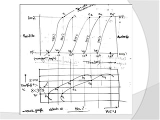2A.
Icroy
g cro
f 8*>
T3ev*H>
8<3^>
To*
'>ct,"A' *
WC*J
 