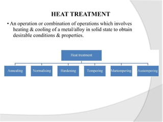 HEAT TREATMENT
• An operation or combination of operations which involves
heating & cooling of a metal/alloy in solid state to obtain
desirable conditions & properties.
 