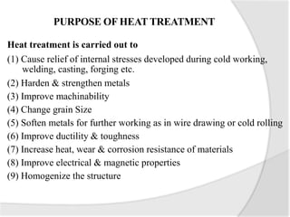 PURPOSE OF HEAT TREATMENT
Heat treatment is carried out to
(1) Cause relief of internal stresses developed during cold working,
welding, casting, forging etc.
(2) Harden & strengthen metals
(3) Improve machinability
(4) Change grain Size
(5) Soften metals for further working as in wire drawing or cold rolling
(6) Improve ductility & toughness
(7) Increase heat, wear & corrosion resistance of materials
(8) Improve electrical & magnetic properties
(9) Homogenize the structure
 