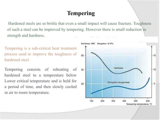 Tempering
Hardened steels are so brittle that even a small impact will cause fracture. Toughness
of such a steel can be improved by tempering. However there is small reduction in
strength and hardness.
Tempering is a sub-critical heat treatment
process used to improve the toughness of
hardened steel.
Tempering consists of reheating of
hardened steel to a temperature below
Lower critical temperature and is held for
a period of time, and then slowly cooled
in air to room temperature.
Hardness. HRC Ebngaton. Ai 0%
 