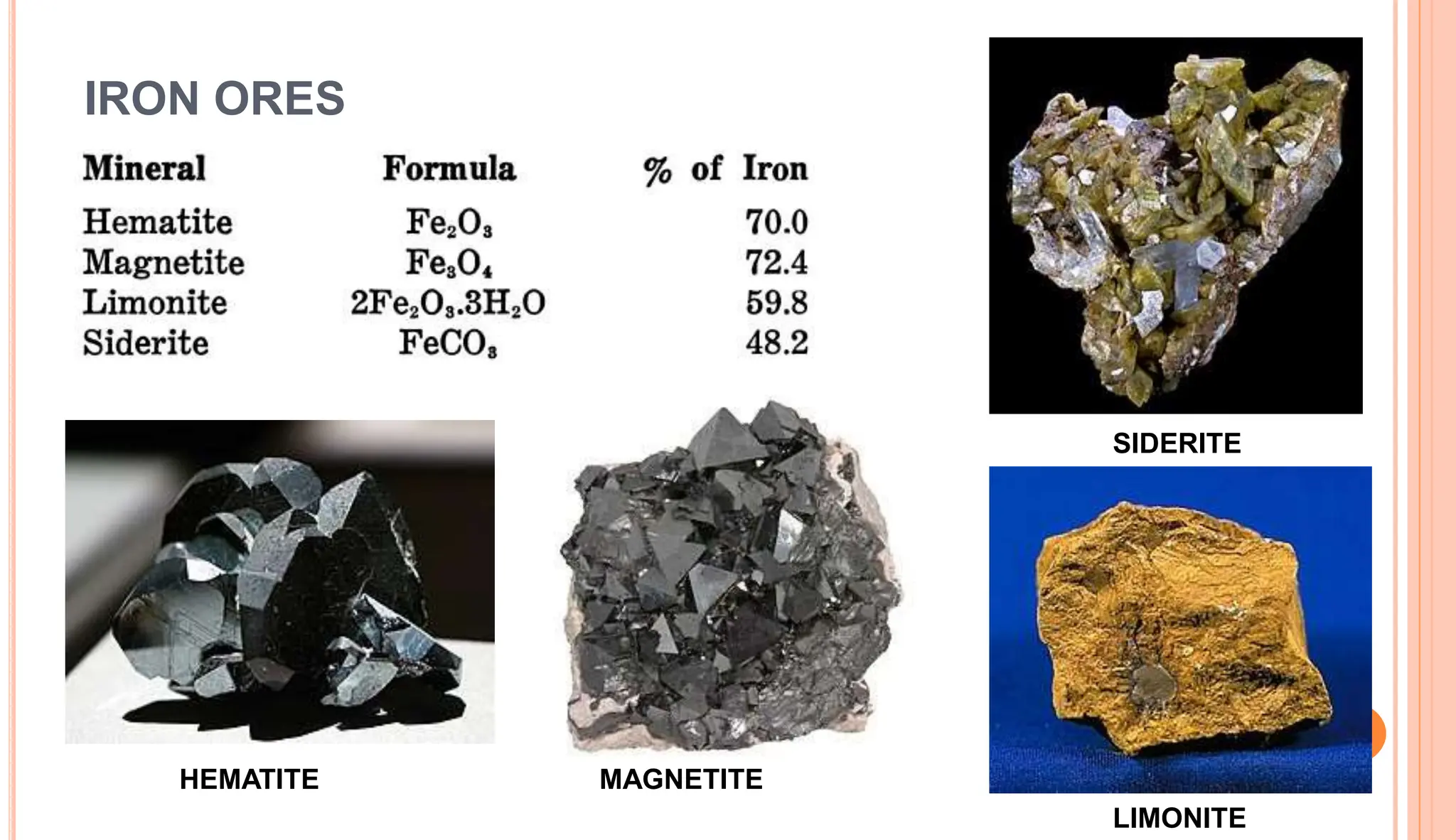 Ron Ore MATERIAL SCIENCE LECTURE NOTES.pptx