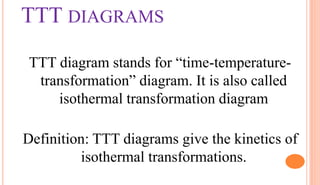 Tt Chart Science MATERIAL SCIENCE LECTURE NOTES.pptx