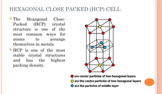 HEXAGONAL CLOSE PACKED (HCP) CELL
 The Hexagonal Close-
Packed (HCP) crystal
structure is one of the
most common ways for
atoms to arrange
themselves in metals.
 HCP is one of the most
stable crystal structures
and has the highest
packing density.
 
