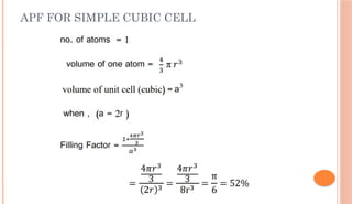 APF FOR SIMPLE CUBIC CELL
 