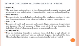 EFFECTS OF COMMON ALLOYING ELEMENTS IN STEEL
Carbon (C)
 The most important constituent of steel. It raises tensile strength, hardness, and
resistance to wear and abrasion. It lowers ductility, toughness and machinability.
Chromium (CR)
 Increases tensile strength, hardness, hardenability, toughness, resistance to wear
and abrasion, resistance to corrosion, and scaling at elevated temperatures.
Cobalt (CO)
 Increases strength and hardness and permits higher quenching temperatures
and increases the red hardness of high speed steel. It also intensifies the
individual effects of other major elements in more complex steels.
Columbium (CB)
 Used as stabilizing elements in stainless steels. Each has a high affinity for
carbon and forms carbides, which are uniformly dispersed throughout the steel.
Thus, localized precipitation of carbides at grain boundaries is prevented.
 