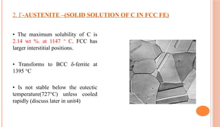 2. Γ-AUSTENITE –(SOLID SOLUTION OF C IN FCC FE)
• The maximum solubility of C is
2.14 wt %. at 1147 ° C. FCC has
larger interstitial positions.
• Transforms to BCC δ-ferrite at
1395 °C
• Is not stable below the eutectic
temperature(727°C) unless cooled
rapidly (discuss later in unit4)
 