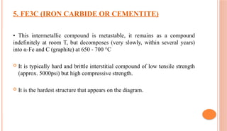 5. FE3C (IRON CARBIDE OR CEMENTITE)
• This intermetallic compound is metastable, it remains as a compound
indefinitely at room T, but decomposes (very slowly, within several years)
into α-Fe and C (graphite) at 650 - 700 °C
 It is typically hard and brittle interstitial compound of low tensile strength
(approx. 5000psi) but high compressive strength.
 It is the hardest structure that appears on the diagram.
 