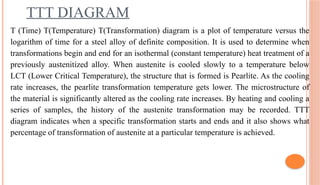 T (Time) T(Temperature) T(Transformation) diagram is a plot of temperature versus the
logarithm of time for a steel alloy of definite composition. It is used to determine when
transformations begin and end for an isothermal (constant temperature) heat treatment of a
previously austenitized alloy. When austenite is cooled slowly to a temperature below
LCT (Lower Critical Temperature), the structure that is formed is Pearlite. As the cooling
rate increases, the pearlite transformation temperature gets lower. The microstructure of
the material is significantly altered as the cooling rate increases. By heating and cooling a
series of samples, the history of the austenite transformation may be recorded. TTT
diagram indicates when a specific transformation starts and ends and it also shows what
percentage of transformation of austenite at a particular temperature is achieved.
TTT DIAGRAM
 