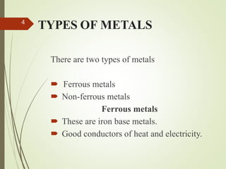 Material science ppt | PPTX