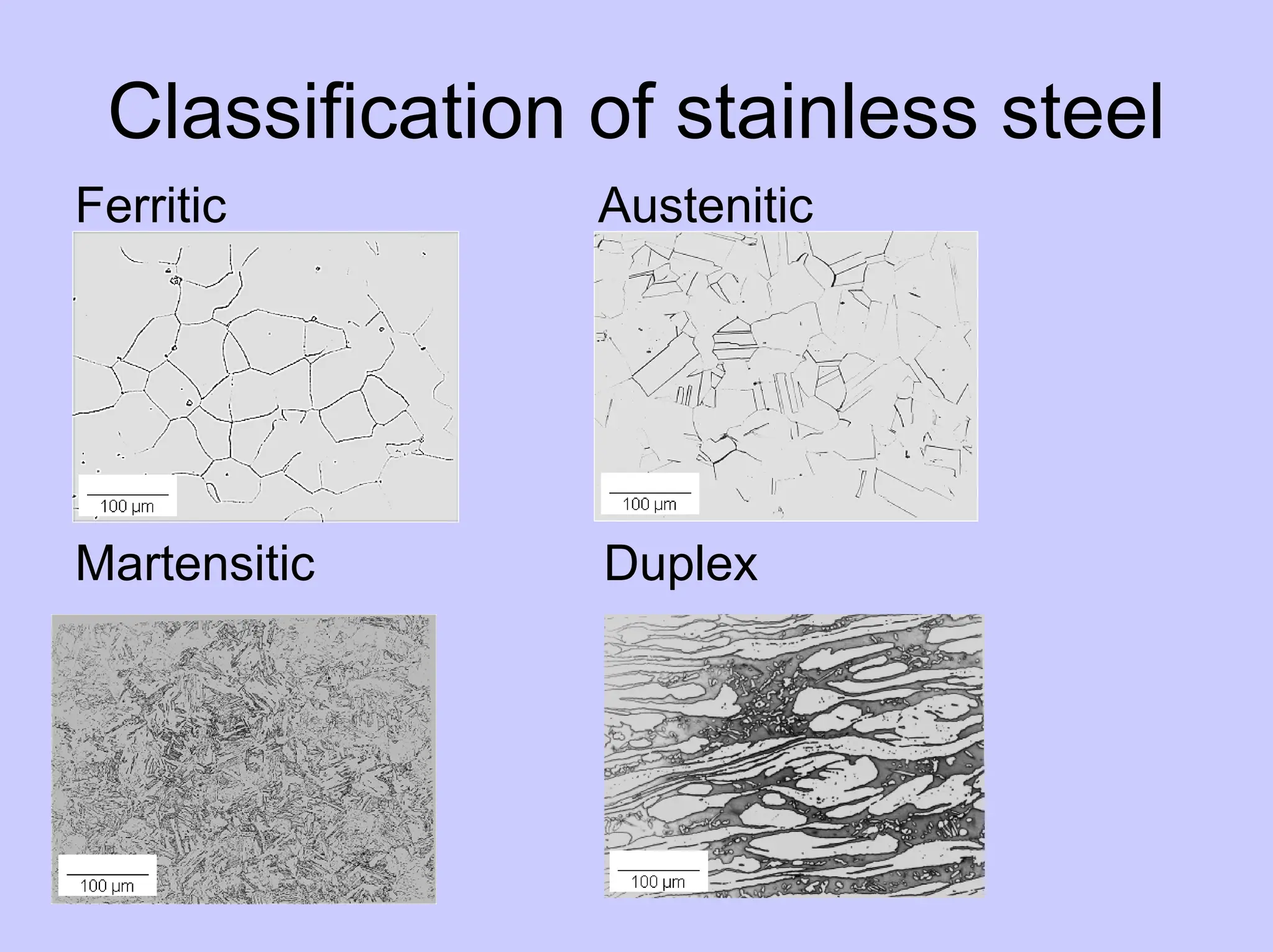 Classification of stainless steel
Ferritic Austenitic
Martensitic Duplex
 