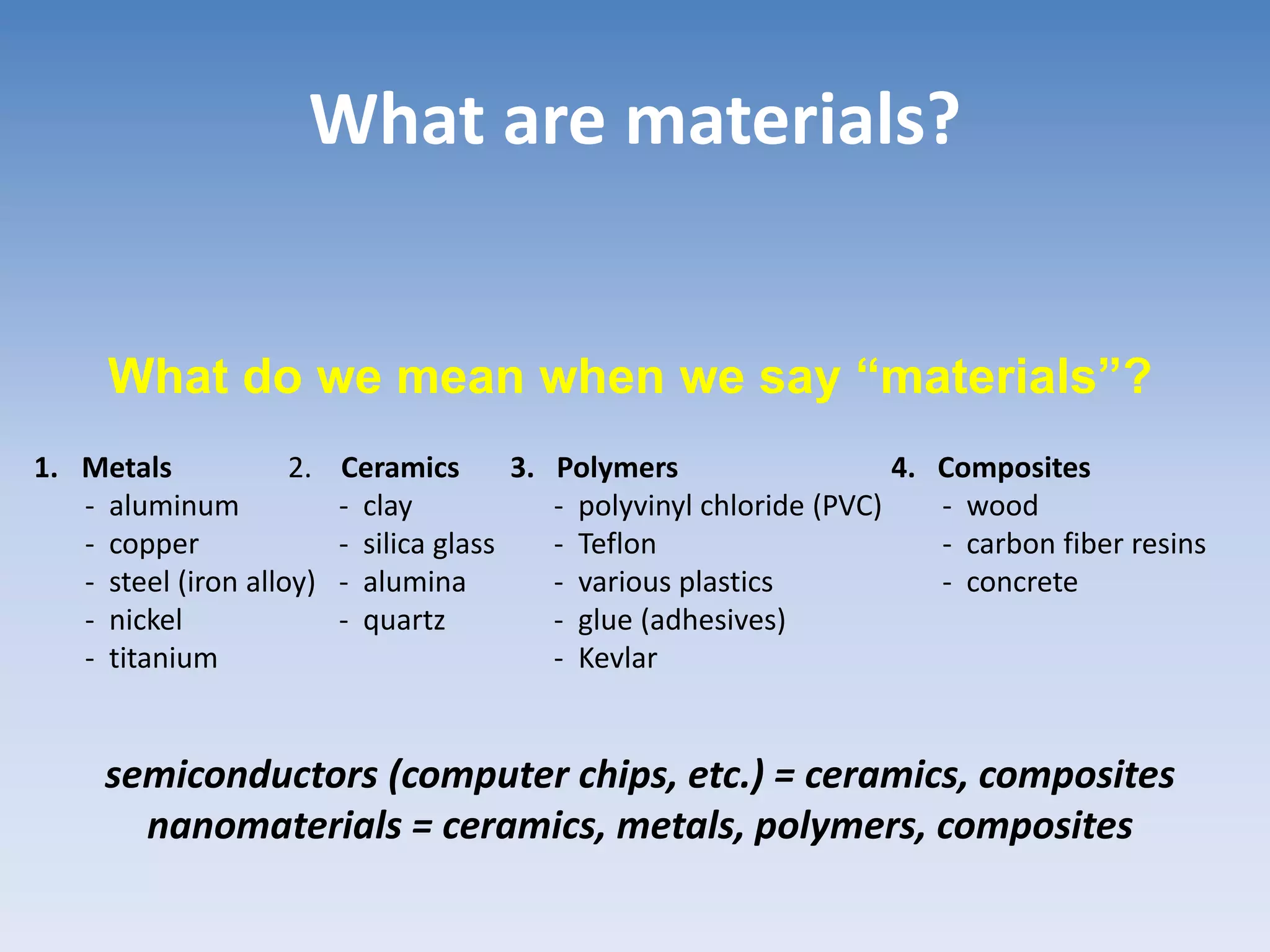 What are materials?
What do we mean when we say “materials”?
1. Metals
- aluminum
- copper
- steel (iron alloy)
- nickel
- titanium
2. Ceramics
- clay
- silica glass
- alumina
- quartz
3. Polymers
- polyvinyl chloride (PVC)
- Teflon
- various plastics
- glue (adhesives)
- Kevlar
semiconductors (computer chips, etc.) = ceramics, composites
nanomaterials = ceramics, metals, polymers, composites
4. Composites
- wood
- carbon fiber resins
- concrete
 