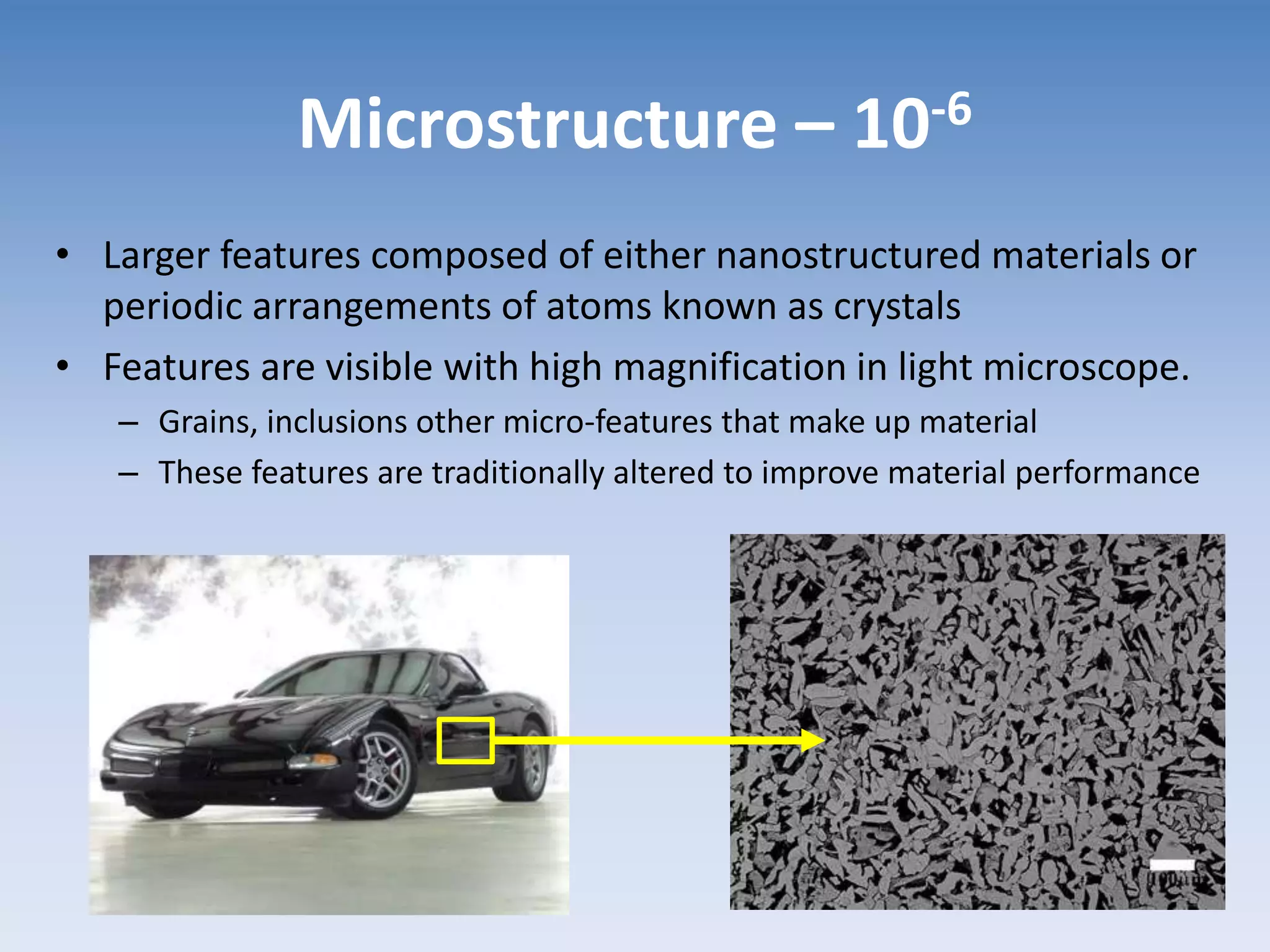 Microstructure – 10-6
• Larger features composed of either nanostructured materials or
periodic arrangements of atoms known as crystals
• Features are visible with high magnification in light microscope.
– Grains, inclusions other micro-features that make up material
– These features are traditionally altered to improve material performance
 