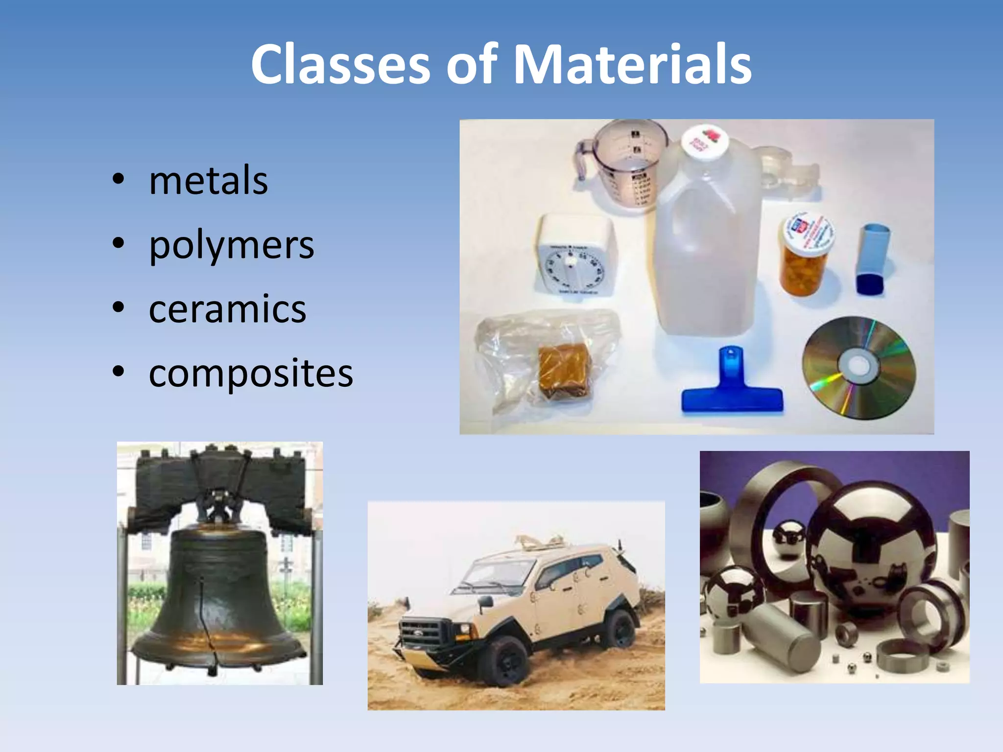 Classes of Materials
• metals
• polymers
• ceramics
• composites
 