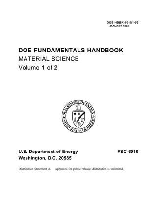 DOE-HDBK-1017/1-93
JANUARY 1993
DOE FUNDAMENTALS HANDBOOK
MATERIAL SCIENCE
Volume 1 of 2
U.S. Department of Energy FSC-6910
Washington, D.C. 20585
Distribution Statement A. Approved for public release; distribution is unlimited.
 