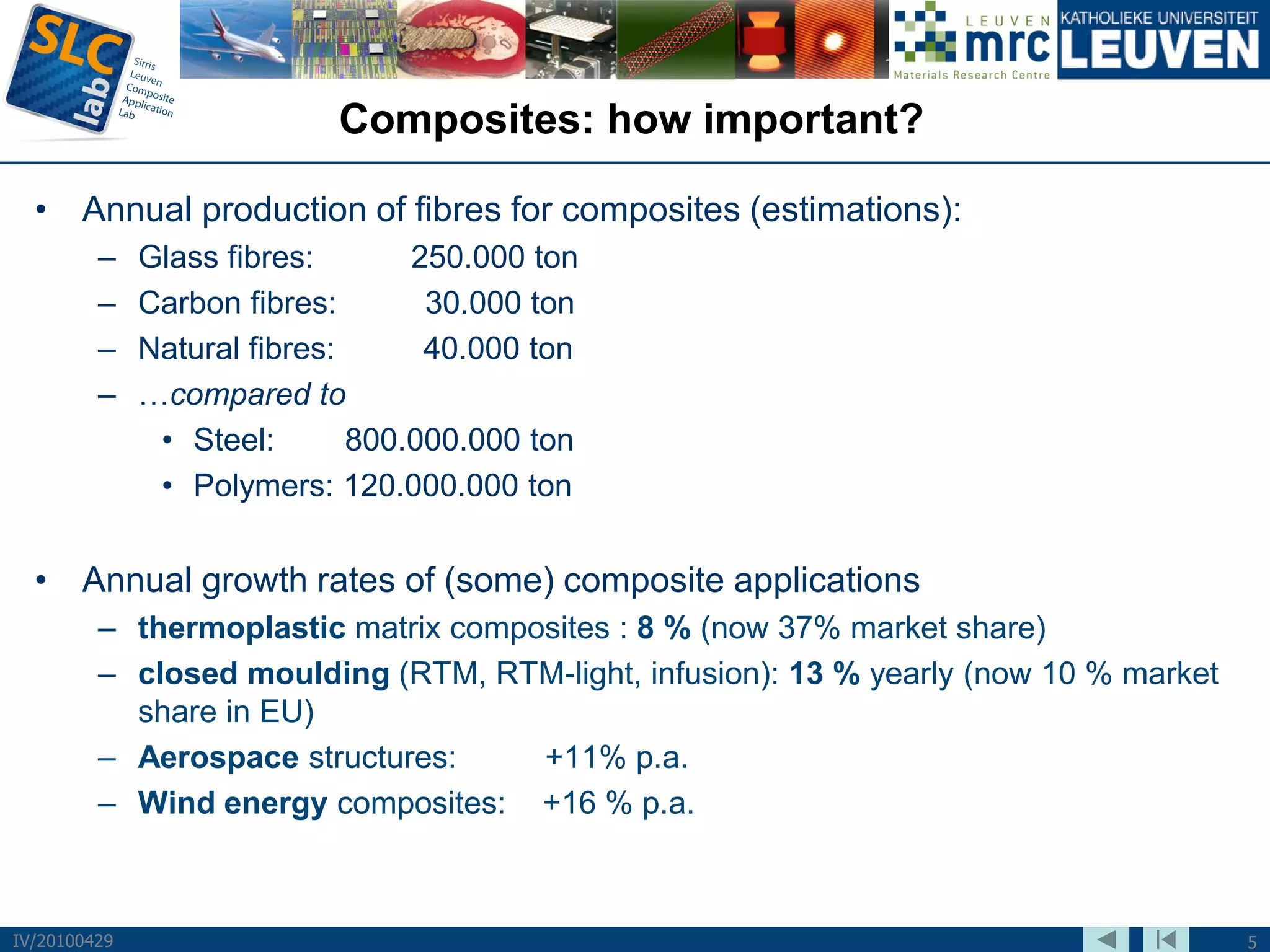 Composites: how important?

  • Annual production of fibres for composites (estimations):
         –    Glass fibres:       250.000 ton
         –    Carbon fibres:       30.000 ton
         –    Natural fibres:      40.000 ton
         –    …compared to
               • Steel:       800.000.000 ton
               • Polymers: 120.000.000 ton


  • Annual growth rates of (some) composite applications
         – thermoplastic matrix composites : 8 % (now 37% market share)
         – closed moulding (RTM, RTM-light, infusion): 13 % yearly (now 10 % market
           share in EU)
         – Aerospace structures:     +11% p.a.
         – Wind energy composites: +16 % p.a.



IV/20100429                                                                           5
 
