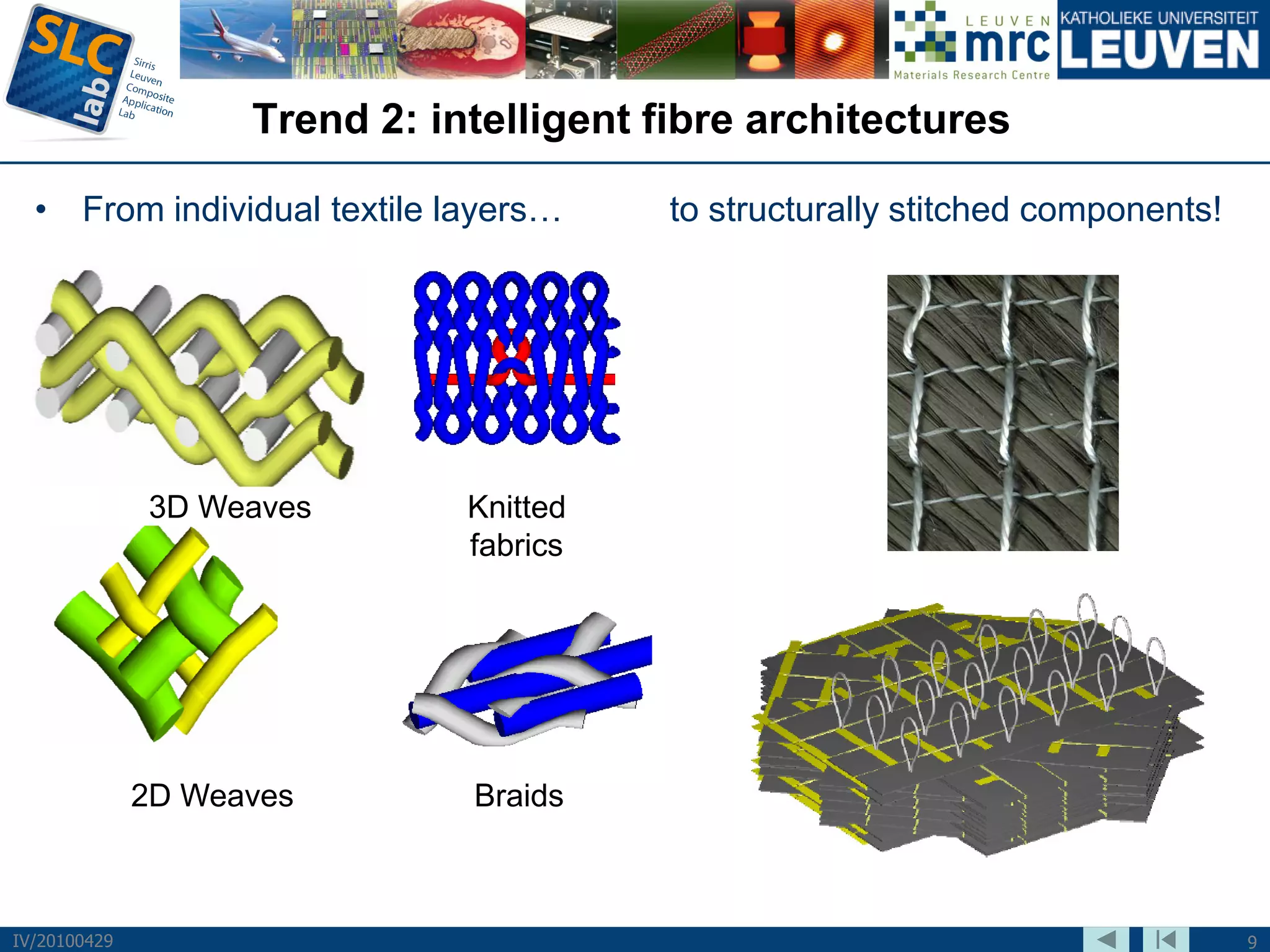 Trend 2: intelligent fibre architectures

  • From individual textile layers…       to structurally stitched components!




              3D Weaves        Knitted
                               fabrics




              2D Weaves        Braids



IV/20100429                                                                      9
 