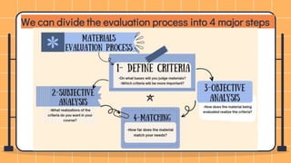 Materials design.pptx | Education industry | Industries
