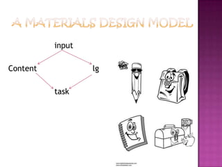 input
Content lg
task
 
