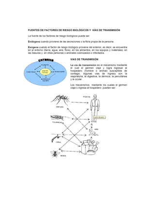 Material segundo parcial   riesgos