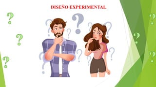 DISEÑO EXPERIMENTAL
?
?
?
? ?
?
 