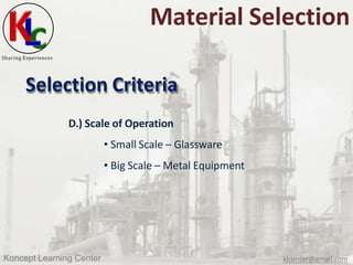 Sharing Experiences
Material Selection
Selection Criteria
Koncept Learning Center klcenter@gmail.com
D.) Scale of Operatio...