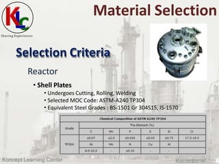 Sharing Experiences
Material Selection
Selection Criteria
Reactor
• Shell Plates
• Undergoes Cutting, Rolling, Welding
• S...