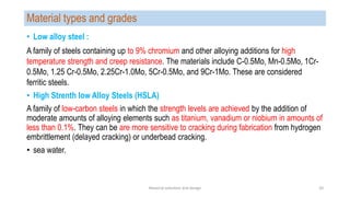Material selection and design - No audio.pptx